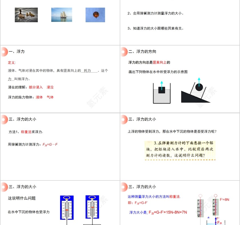 《浮力》人教版八年级物理PPT课件第2张
