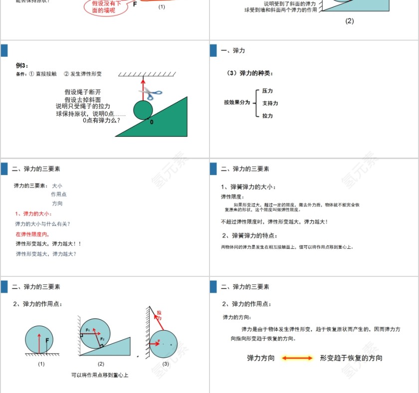 《弹力》人教版八年级物理PPT课件第3张