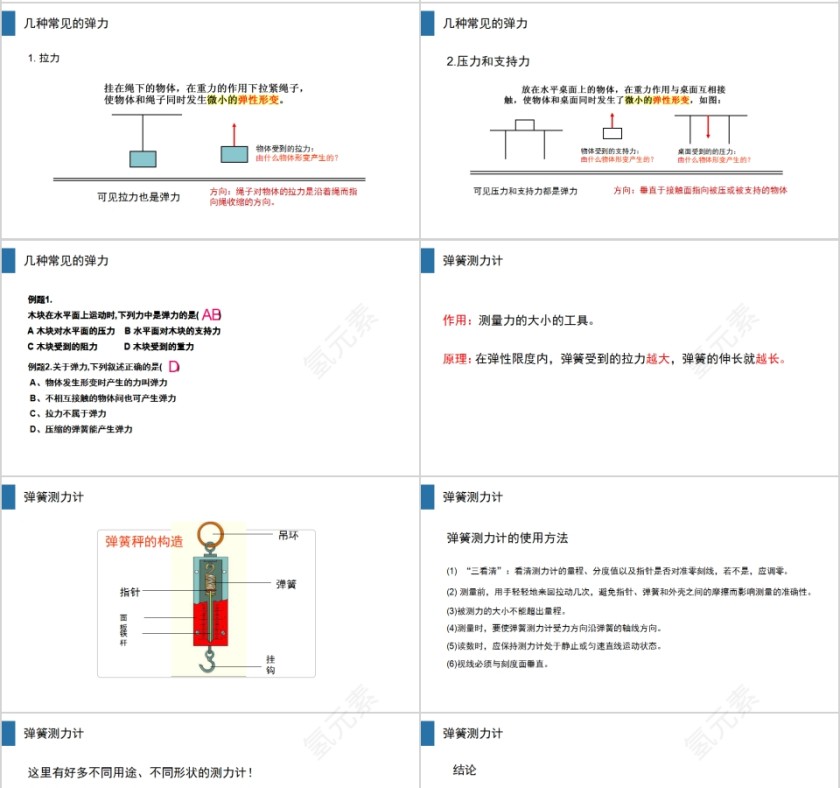 《弹力》人教版八年级物理PPT课件第4张