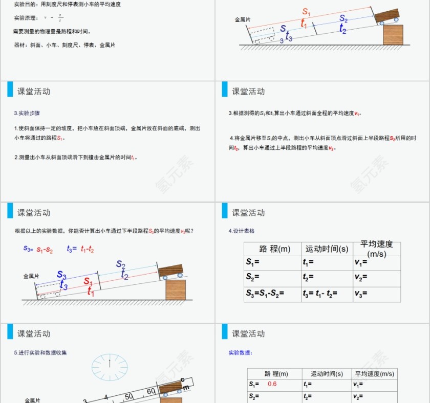 《测量平均速度》人教版八年级物理PPT课件第2张