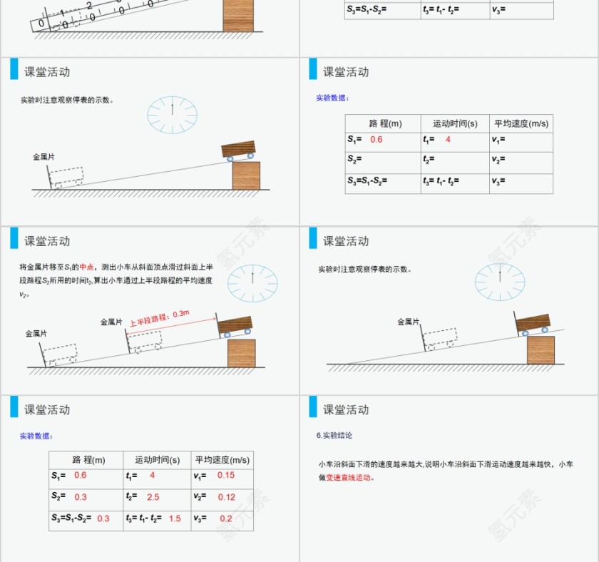 《测量平均速度》人教版八年级物理PPT课件第3张
