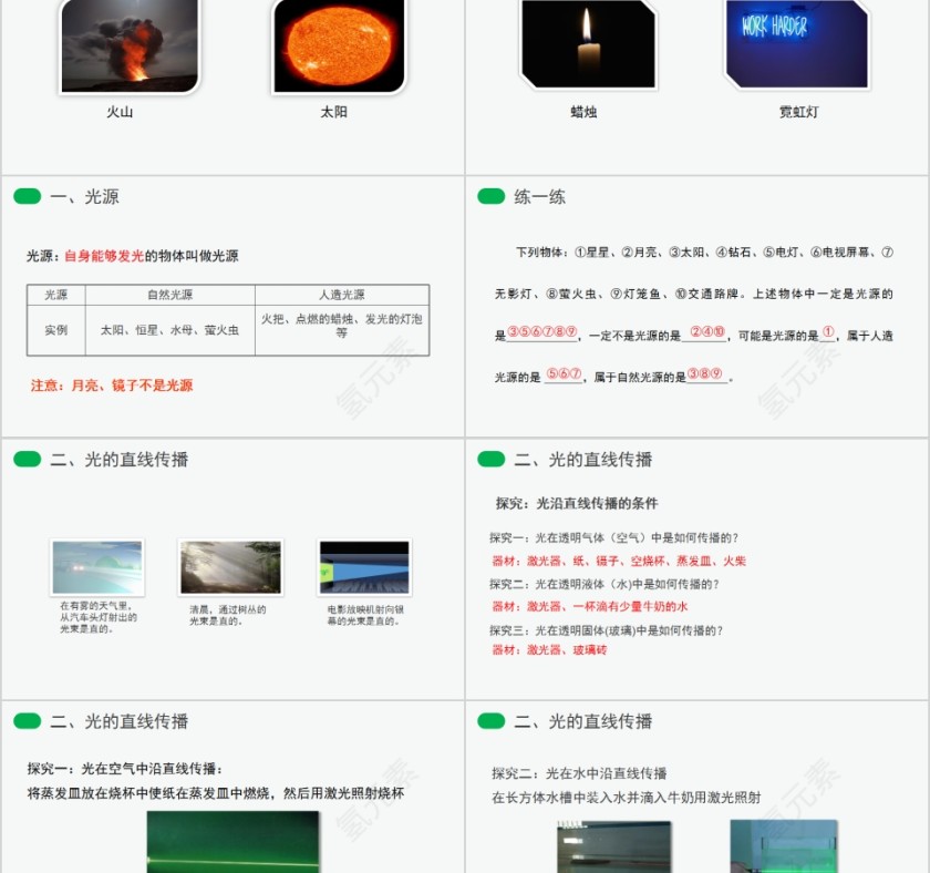 《光的直线传播》人教版八年级物理PPT课件第2张