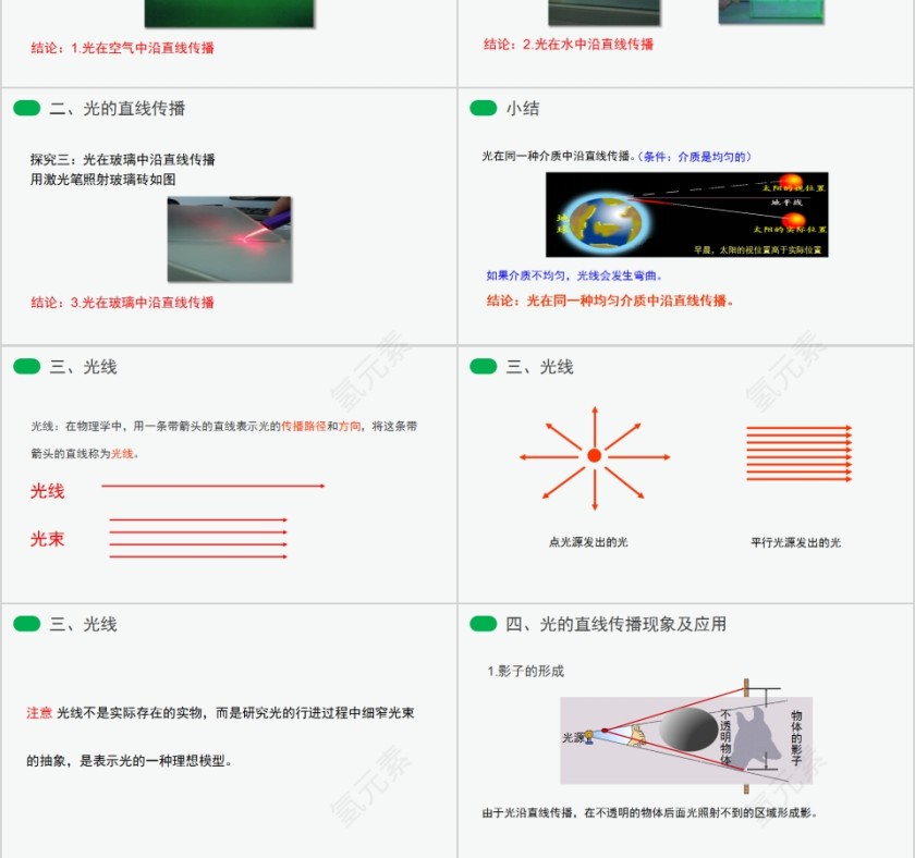 《光的直线传播》人教版八年级物理PPT课件第3张