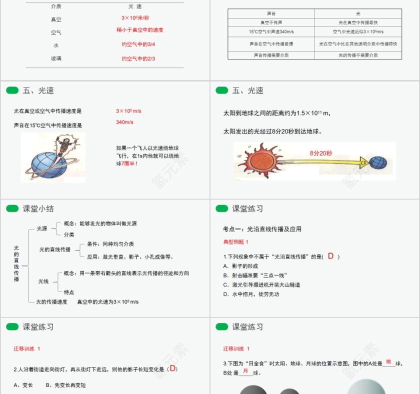 《光的直线传播》人教版八年级物理PPT课件第5张