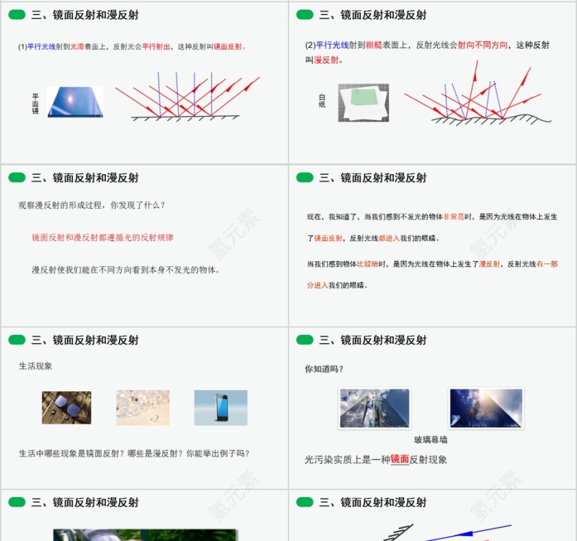 《光的反射》人教版八年级物理PPT课件第4张