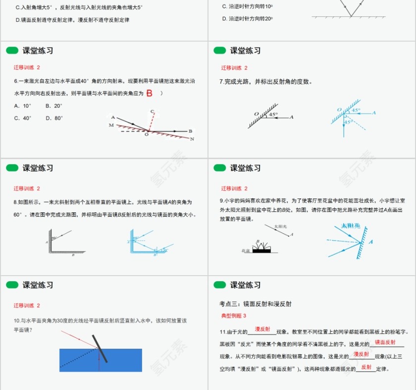 《光的反射》人教版八年级物理PPT课件第6张