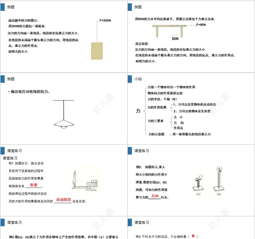《力》人教版八年级物理PPT课件第4张