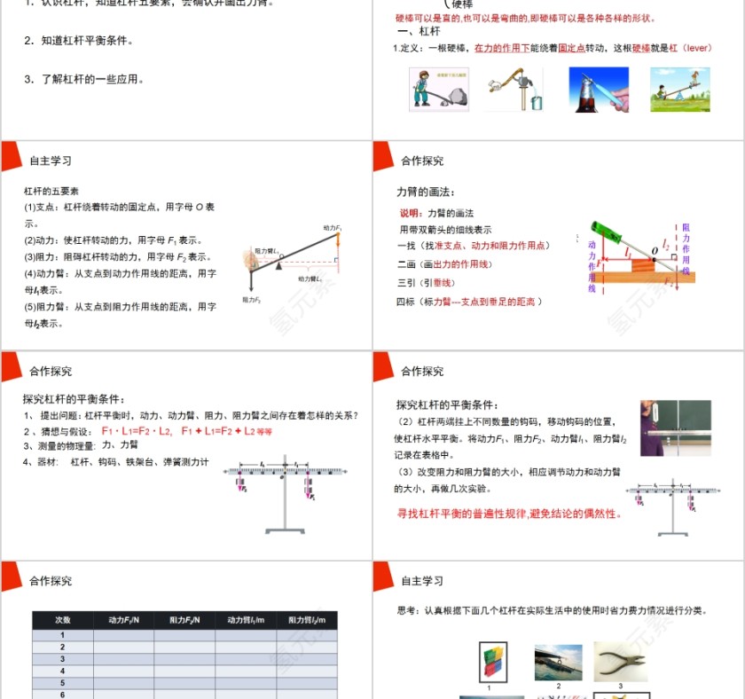 《杠杆》人教版八年级物理PPT课件第2张