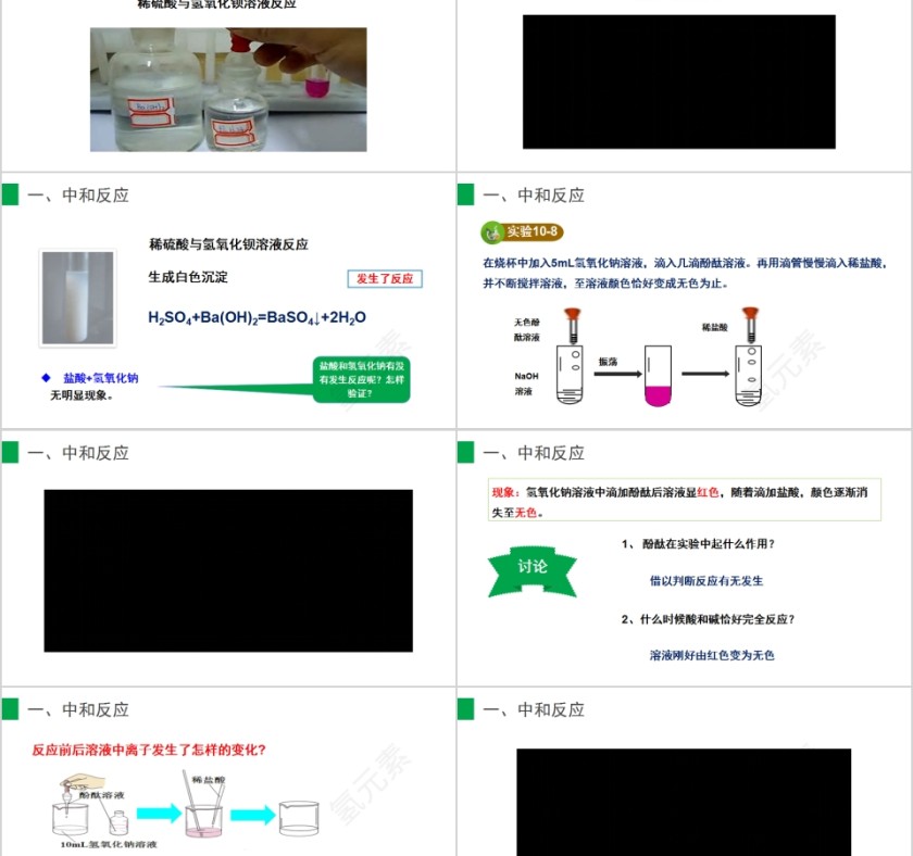 《酸和碱的中和反应》人教版九年级化学PPT课件第2张