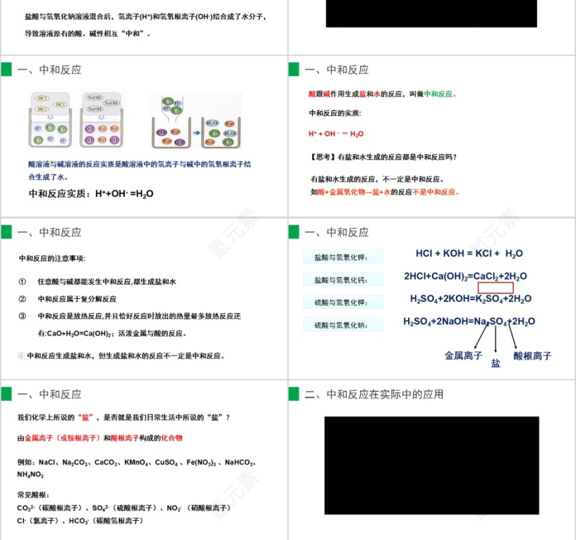 《酸和碱的中和反应》人教版九年级化学PPT课件第3张