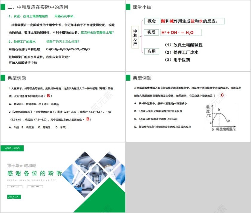 《酸和碱的中和反应》人教版九年级化学PPT课件第4张