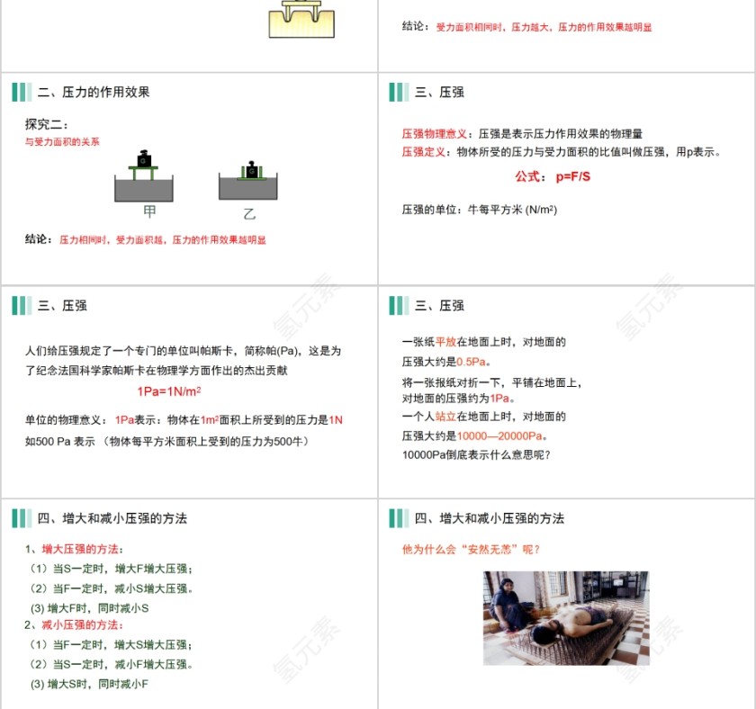 《压强》人教版八年级物理PPT课件第3张