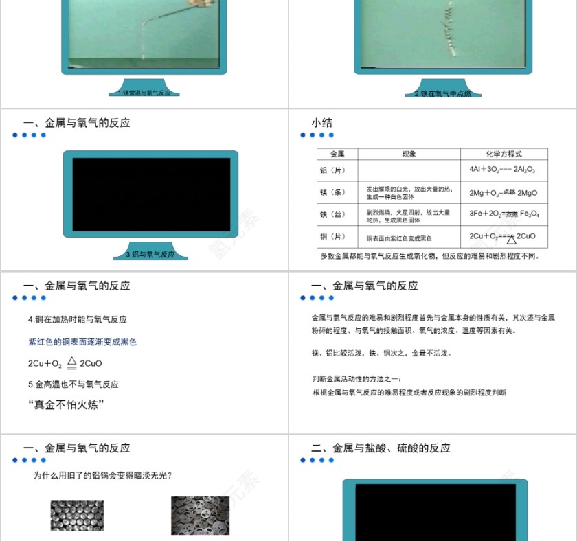 《金属和金属材料 》人教版九年级化学上册PPT课件第2张