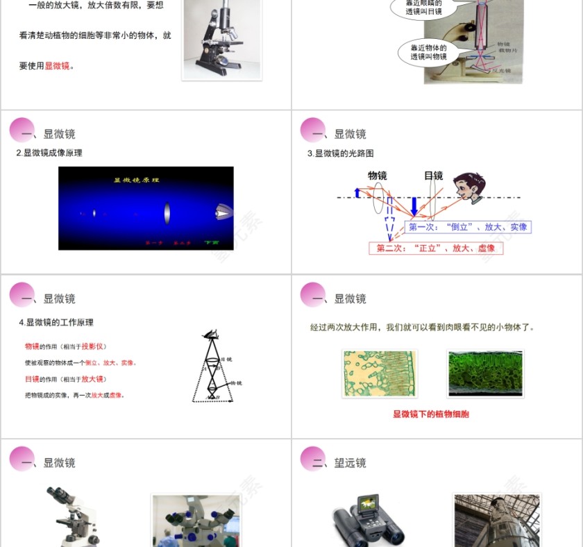 《显微镜和望远镜》人教版八年级物理PPT课件第2张