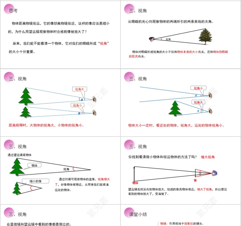 《显微镜和望远镜》人教版八年级物理PPT课件第4张