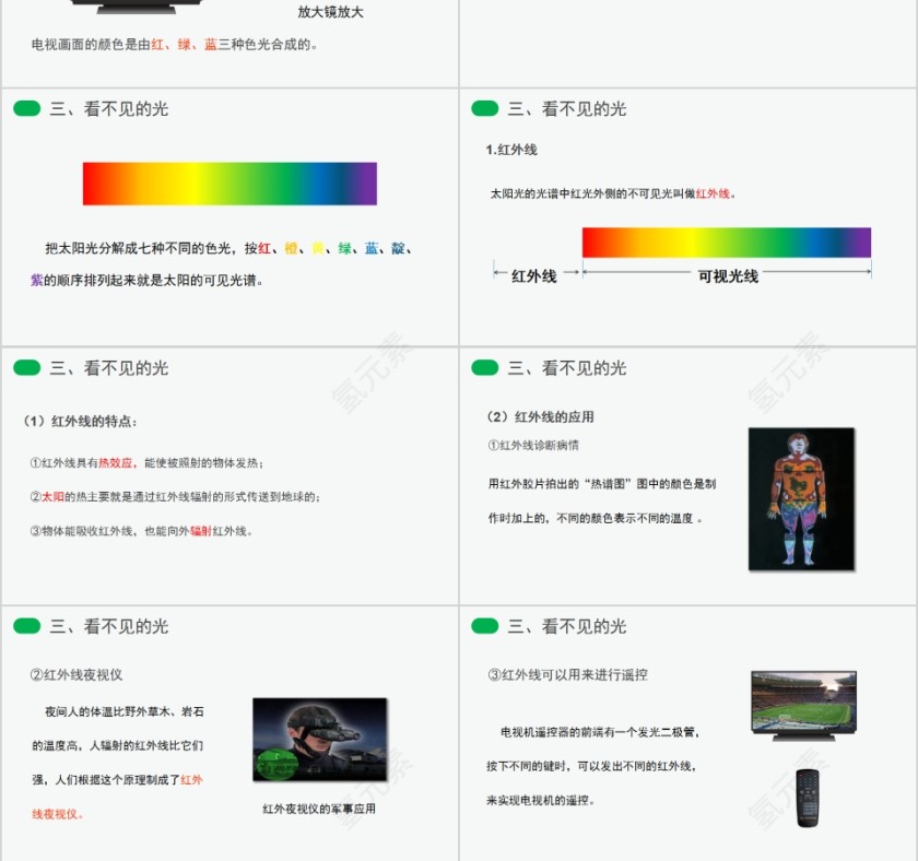 《光的色散》人教版八年级物理PPT课件第3张