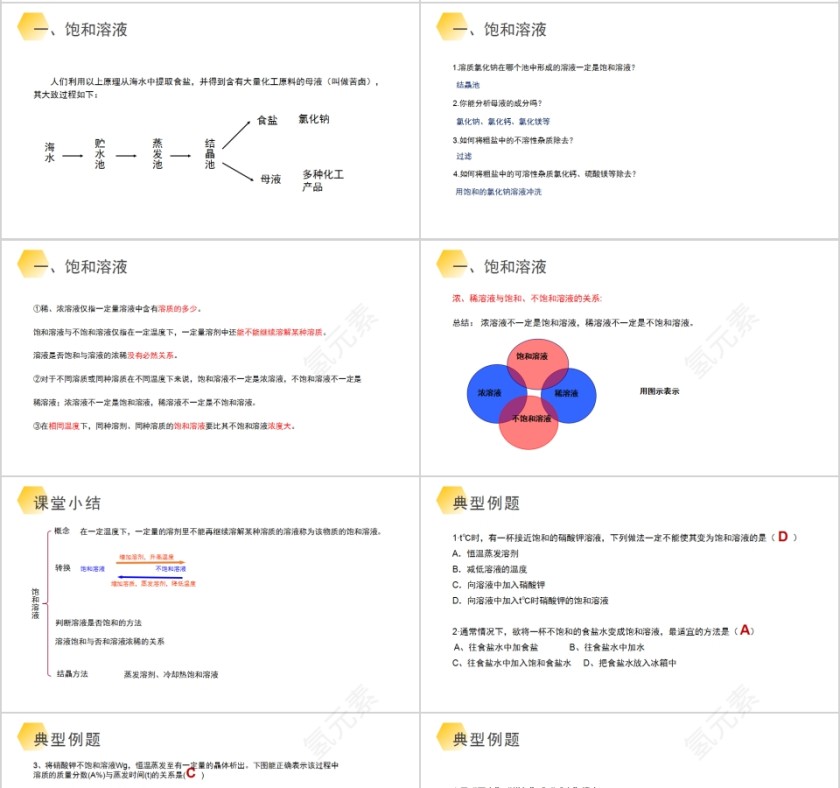 《溶解度》人教版九年级化学上册PPT课件第4张