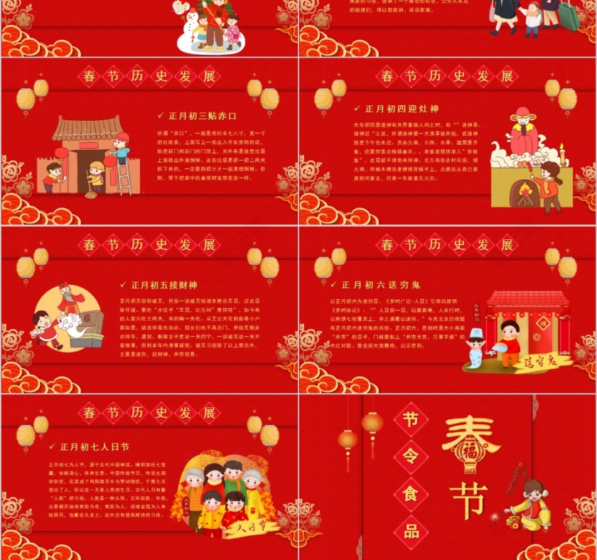 春节习俗春节传统文化PPT模板第3张