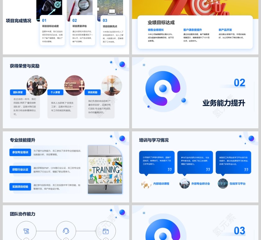 蓝色简约年终工作总结汇报PPT模版第2张