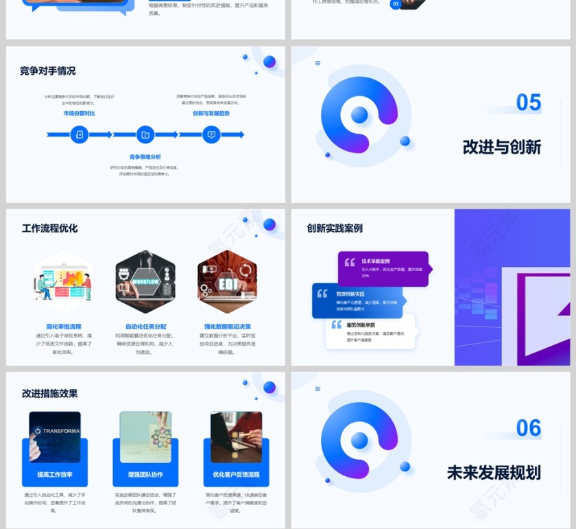 蓝色简约年终工作总结汇报PPT模版第4张