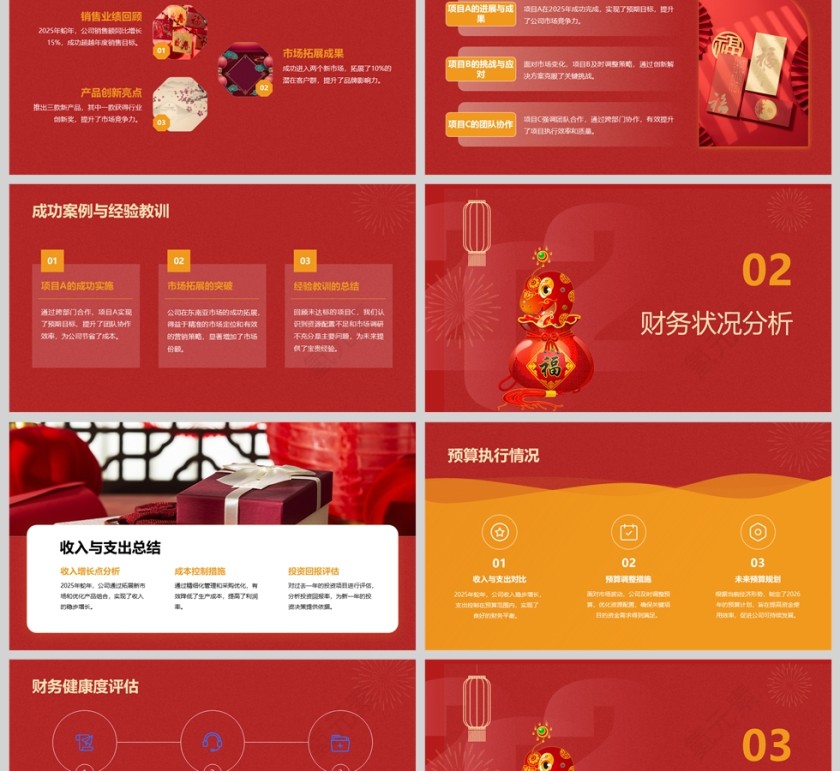2025红色大气年终工作总结暨新年计划PPT模版第2张