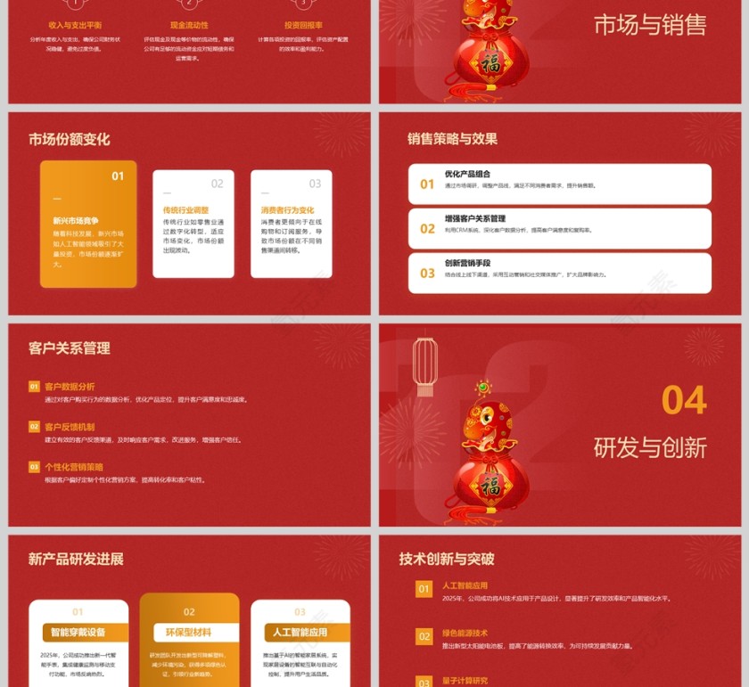 2025红色大气年终工作总结暨新年计划PPT模版第3张