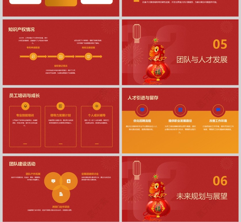 2025红色大气年终工作总结暨新年计划PPT模版第4张