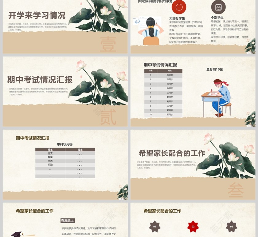 中小学生期中家长会PPT课件模版第2张