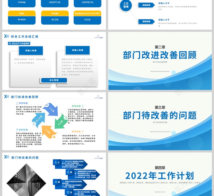 蓝色商务风生产部年终总结PPT模板第3张