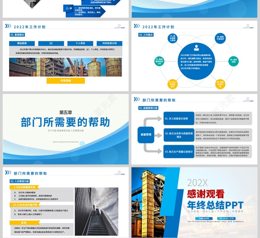 蓝色商务风生产部年终总结PPT模板第4张