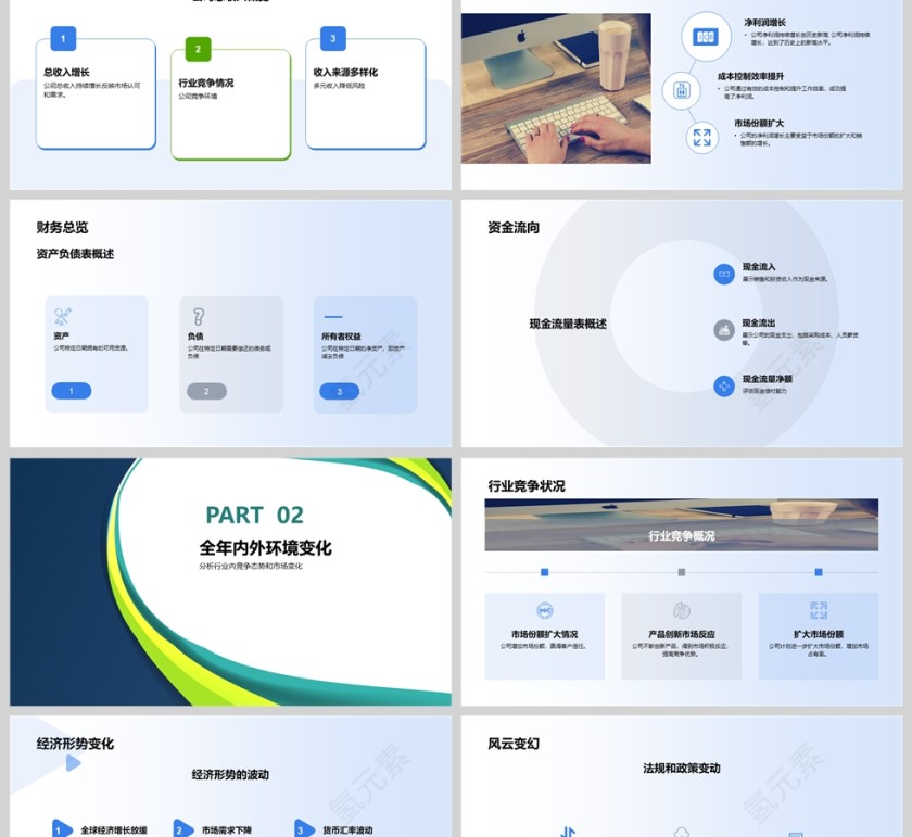 蓝绿渐变简约大气财务年终工作总结PPT模版第2张