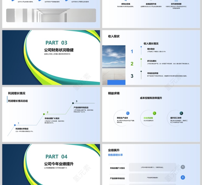 蓝绿渐变简约大气财务年终工作总结PPT模版第3张