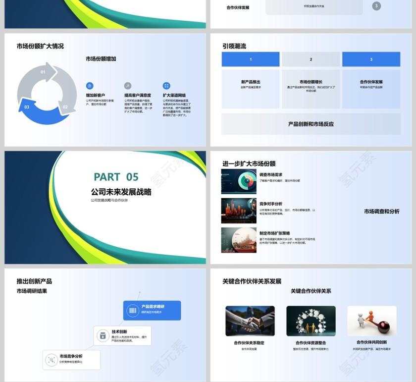 蓝绿渐变简约大气财务年终工作总结PPT模版第4张