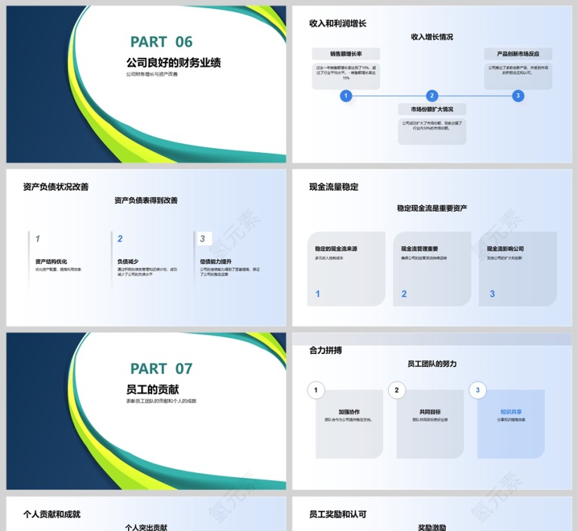 蓝绿渐变简约大气财务年终工作总结PPT模版第5张