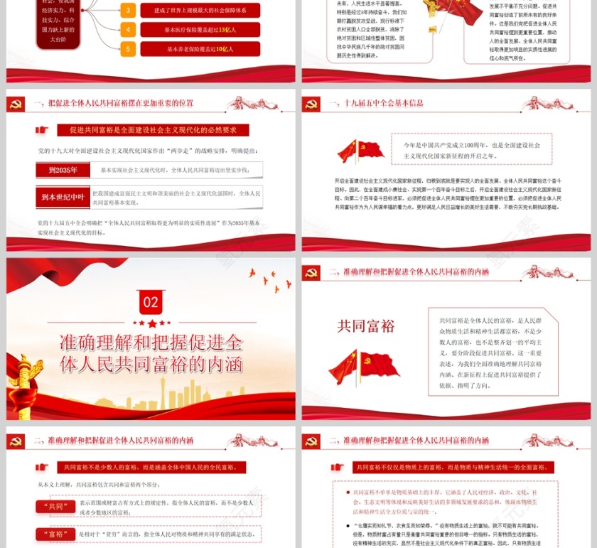 红色党政风沿着中国现代化道路走共同富裕PPT模板第3张