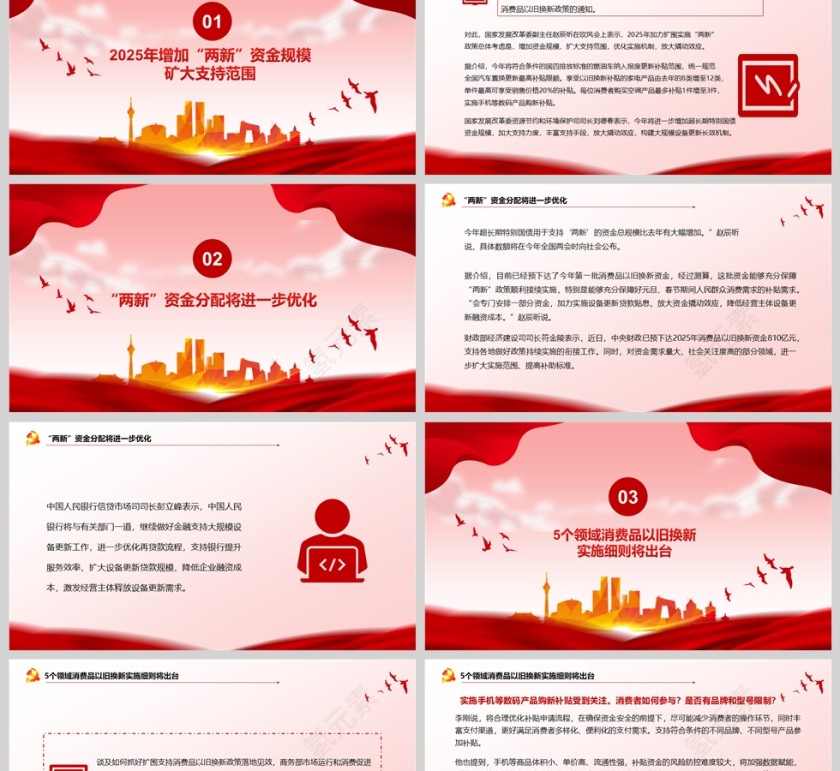 两新政策落地成效和2025年最新部署PPT简洁风扩大内需PPT课件第2张
