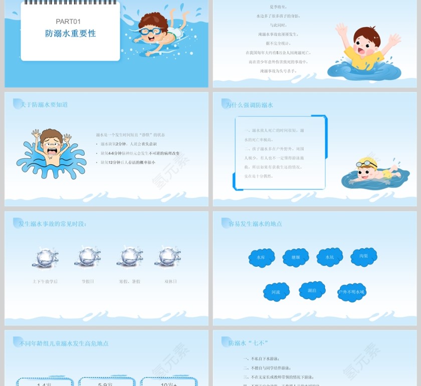 蓝色卡通中小学生防溺水安全教育主题班会PPT模版第2张