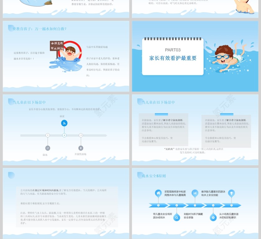 蓝色卡通中小学生防溺水安全教育主题班会PPT模版第4张