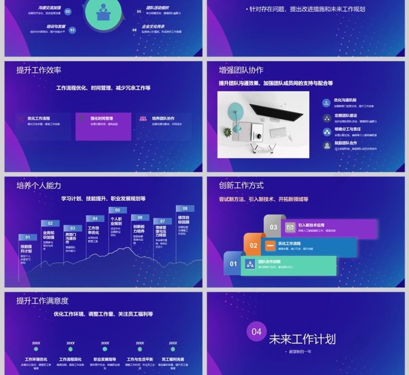 蓝紫色商务风工作总结汇报PPT模版第3张