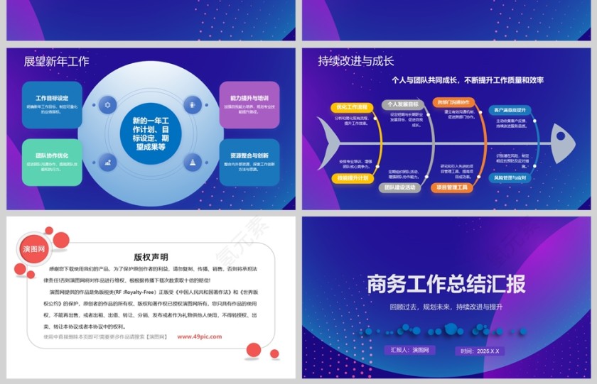 蓝紫色商务风工作总结汇报PPT模版第4张