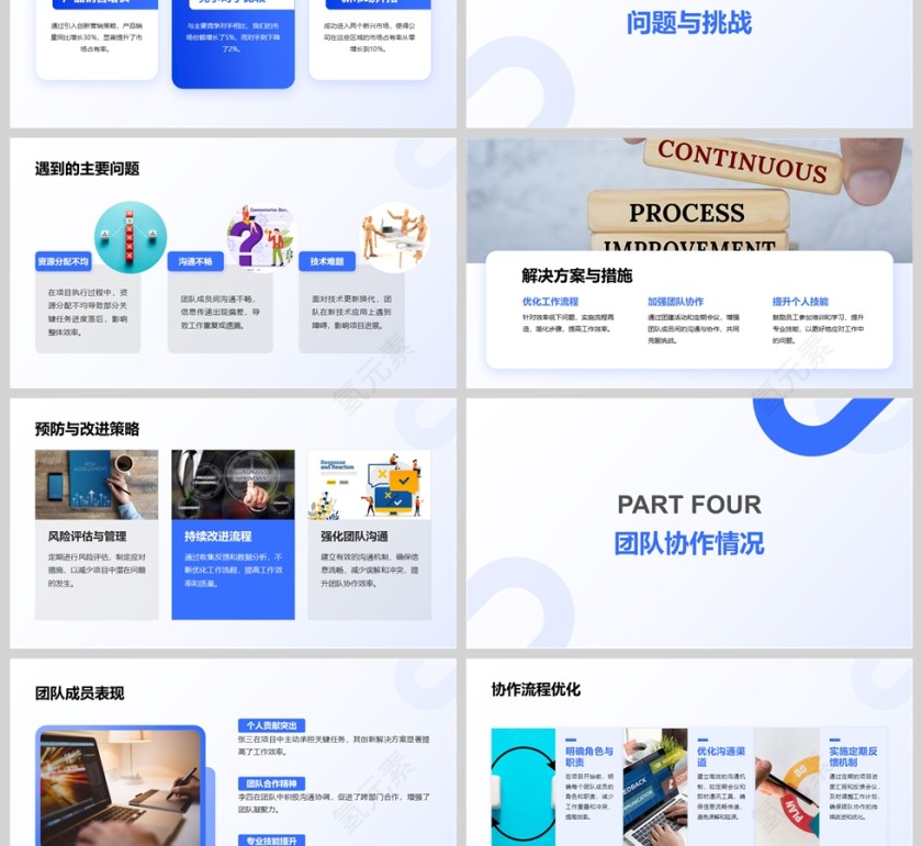 蓝色商务工作汇报通用PPT模版第3张