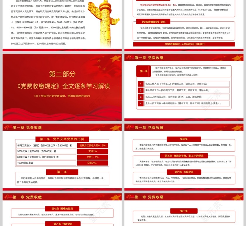 红色党政风关于党费收缴使用与管理规定PPT模板第2张