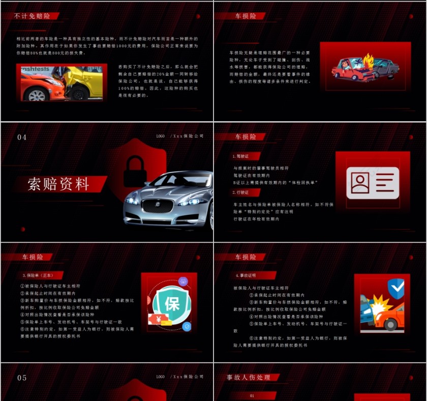 汽车保险知识保险知识培训PPT第4张