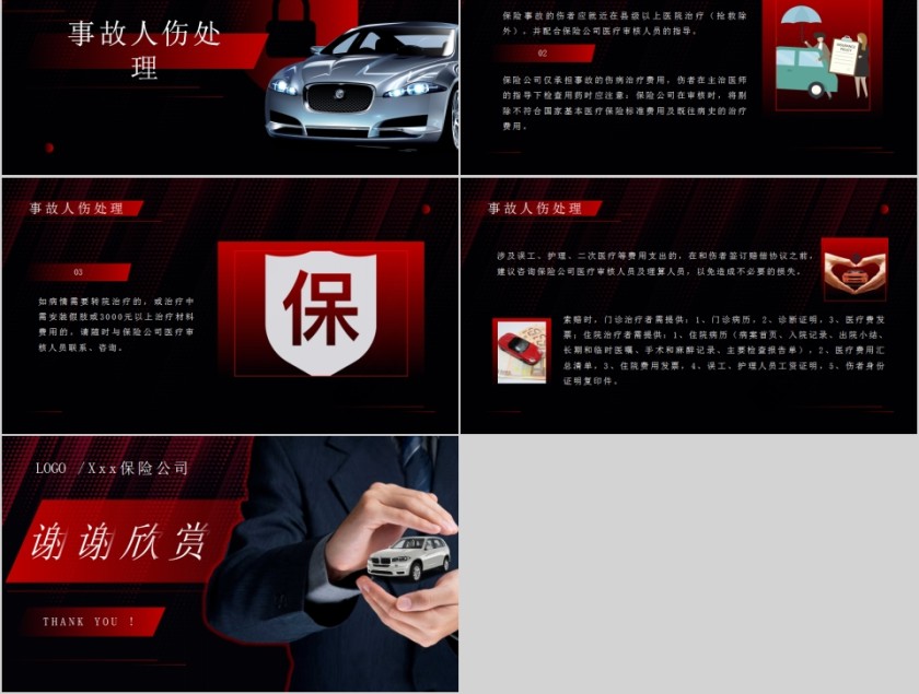 汽车保险知识保险知识培训PPT第5张