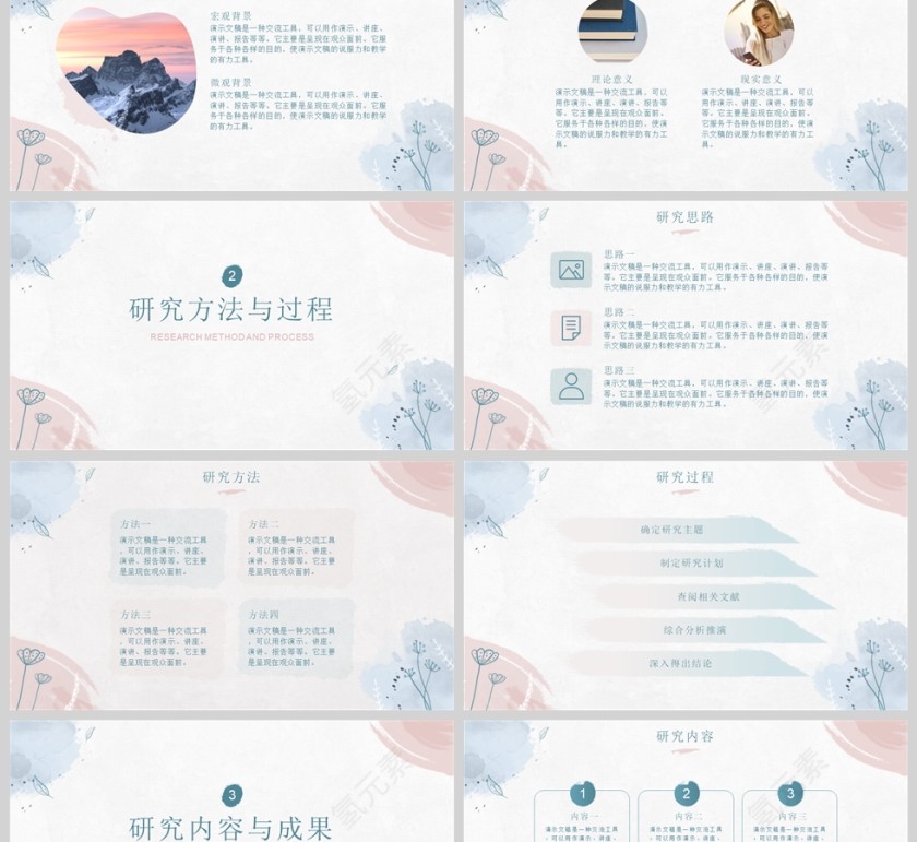 现代学生蓝粉色莫兰迪水彩清新文科专业通用大学毕业答辩ppt第2张