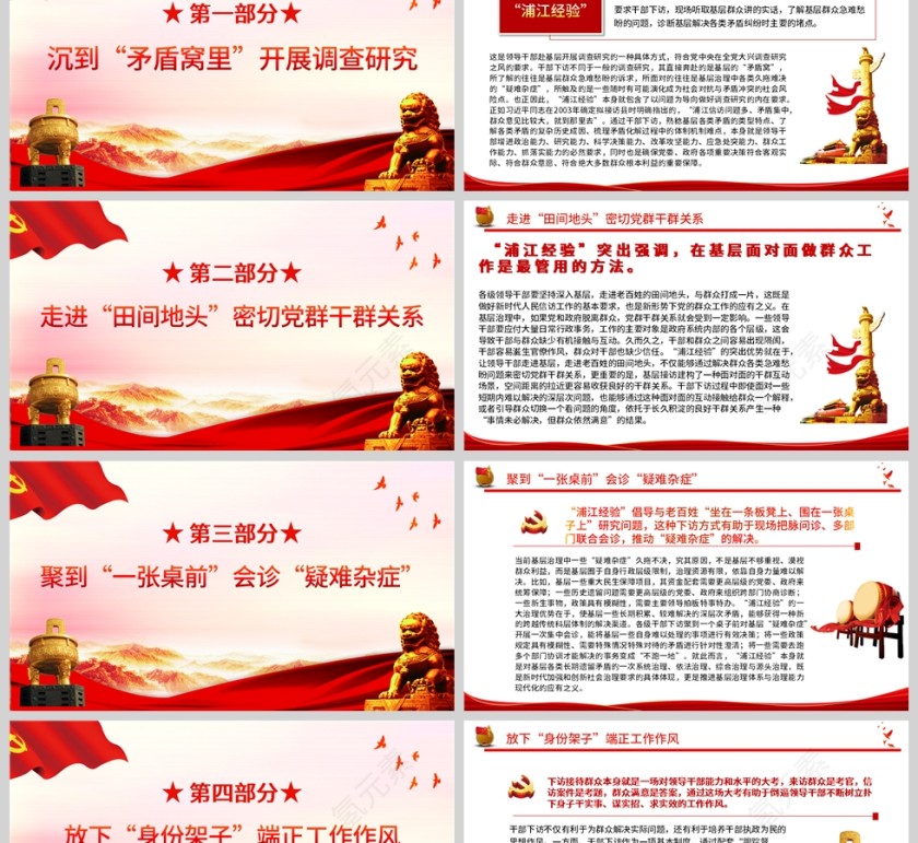 红色党政风深刻把握“浦江经验”的治理启示PPT模板第2张