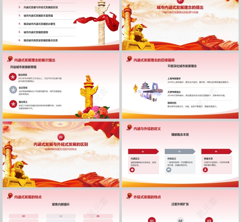 《深刻把握城市内涵式发展的战略取向》教育课件PPT第2张