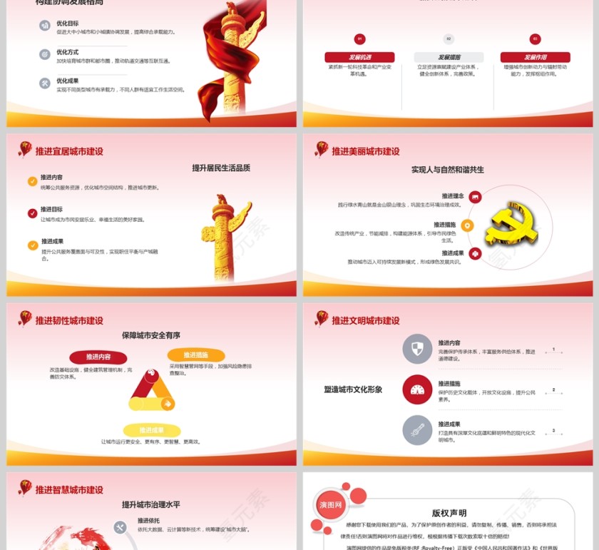 《深刻把握城市内涵式发展的战略取向》教育课件PPT第6张