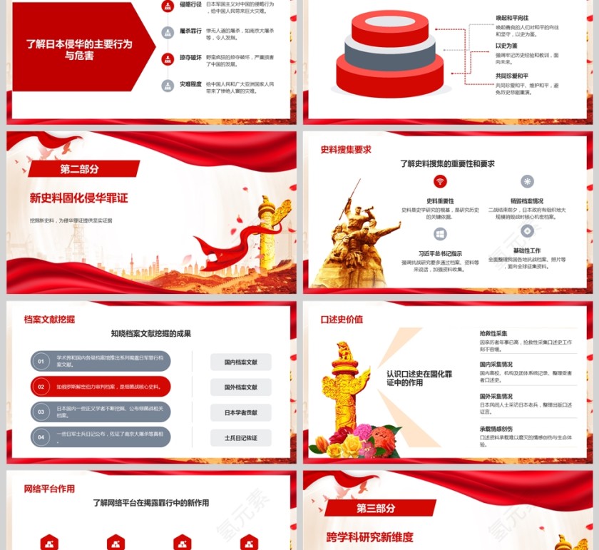 《唤起善良的人们对和平的向往和坚守》抗日战争暨反法西斯战争胜利80周年课件PPT第2张