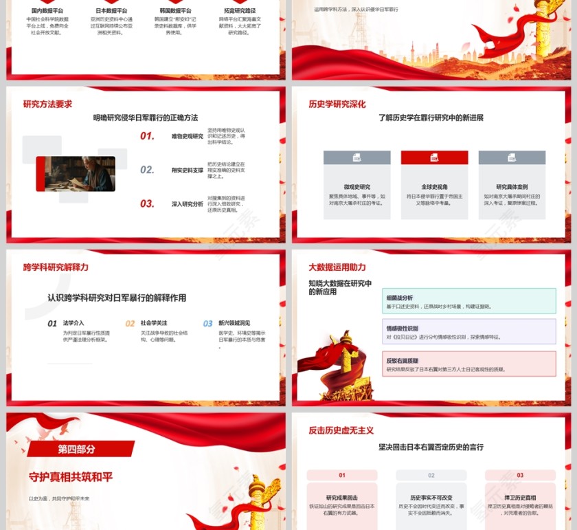 《唤起善良的人们对和平的向往和坚守》抗日战争暨反法西斯战争胜利80周年课件PPT第3张